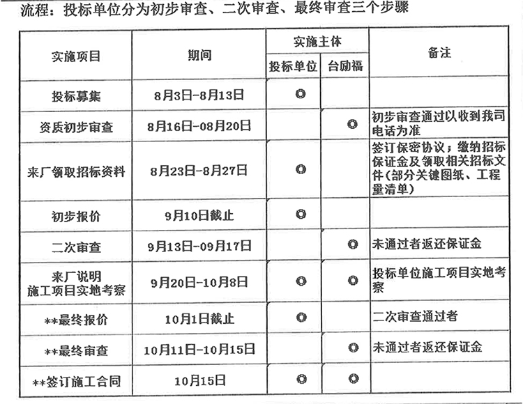 MG游戏官网 - 首页