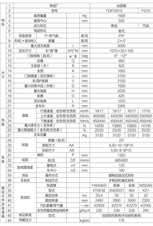 1657611647 MG游戏官网 - 首页