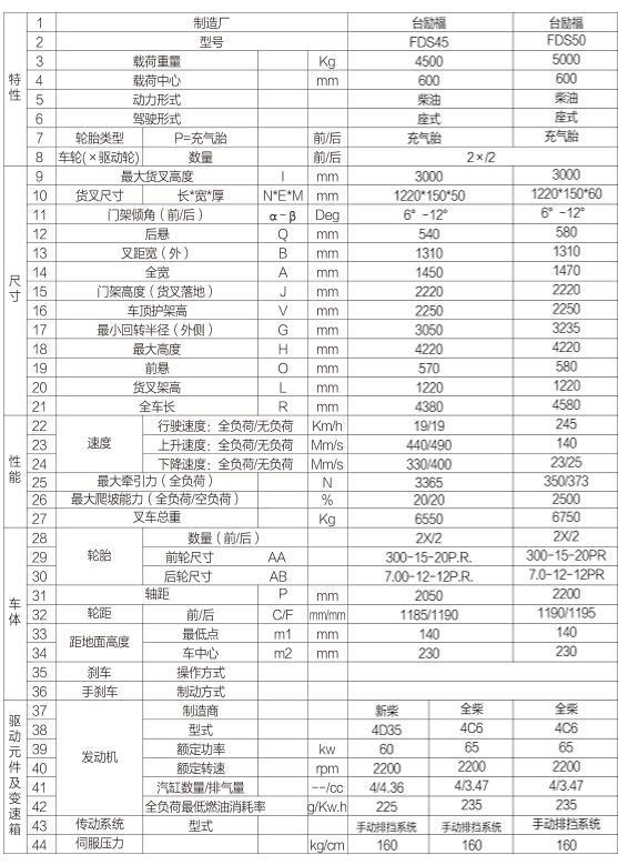 1657612376 MG游戏官网 - 首页