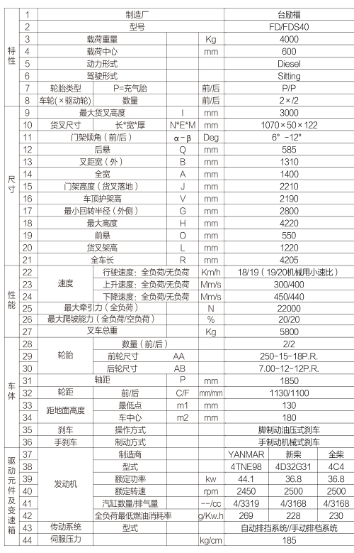 1657612390 MG游戏官网 - 首页
