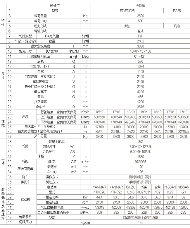 1657613909 MG游戏官网 - 首页