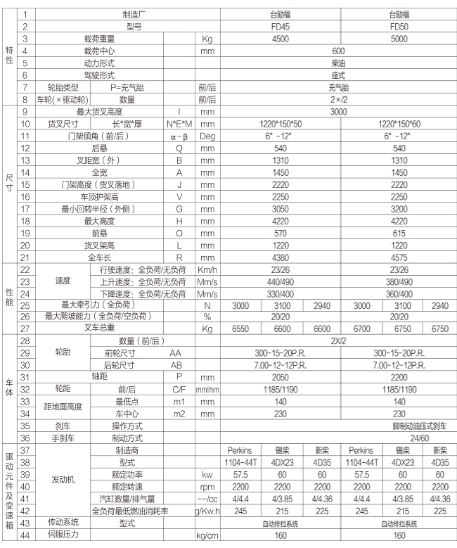 1657615568 MG游戏官网 - 首页