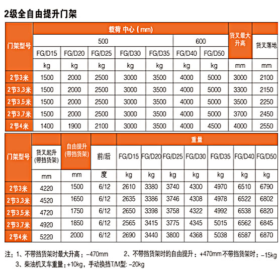1657616167 MG游戏官网 - 首页
