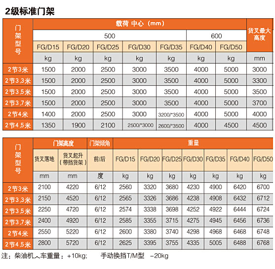 1657617218 MG游戏官网 - 首页