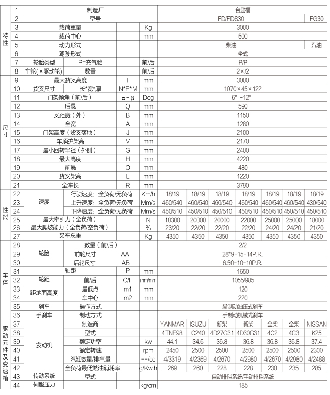 1657618699 MG游戏官网 - 首页
