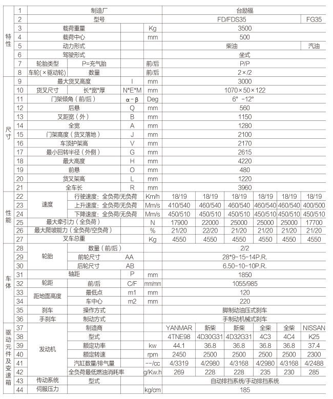 1657618969 MG游戏官网 - 首页