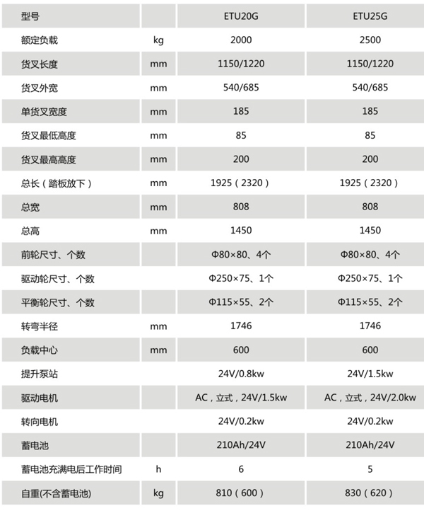 MG游戏官网 - 首页