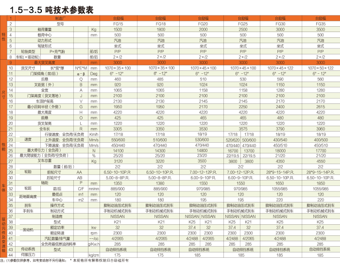 MG游戏官网 - 首页